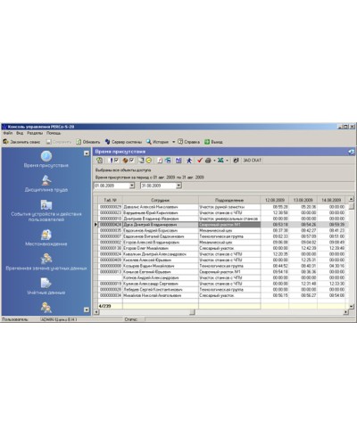 ПО Модуль Дисциплинарные отчеты PERCo-SM05 в Ачинске Сетевая СКУД Perco Pintop.ru