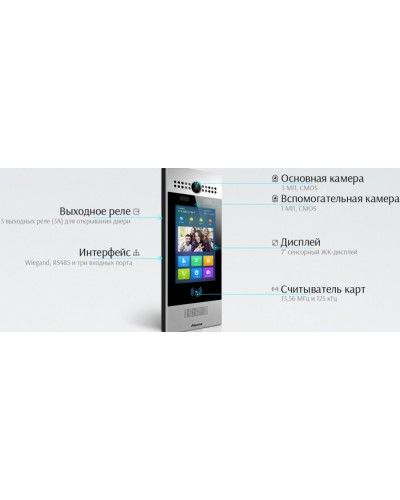 IP вызывная панель Akuvox R29C-B_OW в Ачинске Вызывные IP панели Pintop.ru