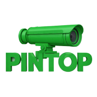 ITV Программное обеспечение Интеллект (Intellect) - Интеграция ОПС Ратэк