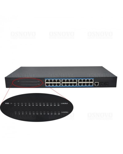 Коммутатор 26-портовый OSNOVO SW-72402/L2 в Ачинске Коммутаторы Pintop.ru