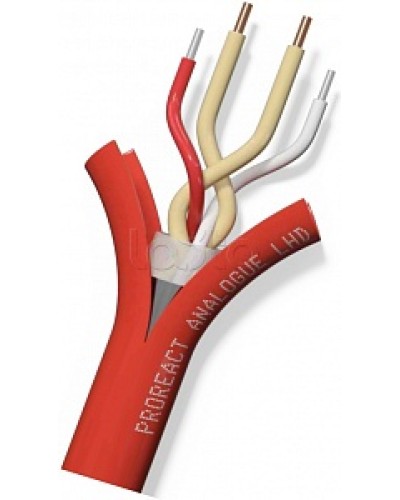 Извещатель неразрушаемый универсальный тепловой линейный (термокабель) Thermocable TH Proreact analogue PP в Ачинске Пожарные извещатели (Ex) Pintop.ru