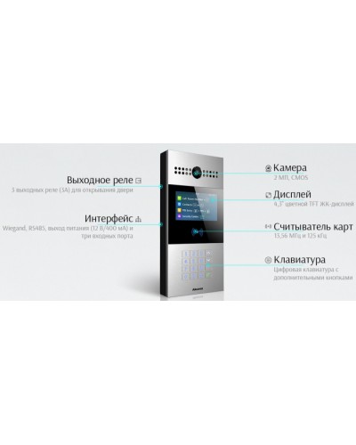IP вызывная панель Akuvox R28A_OW в Ачинске Вызывные IP панели Pintop.ru